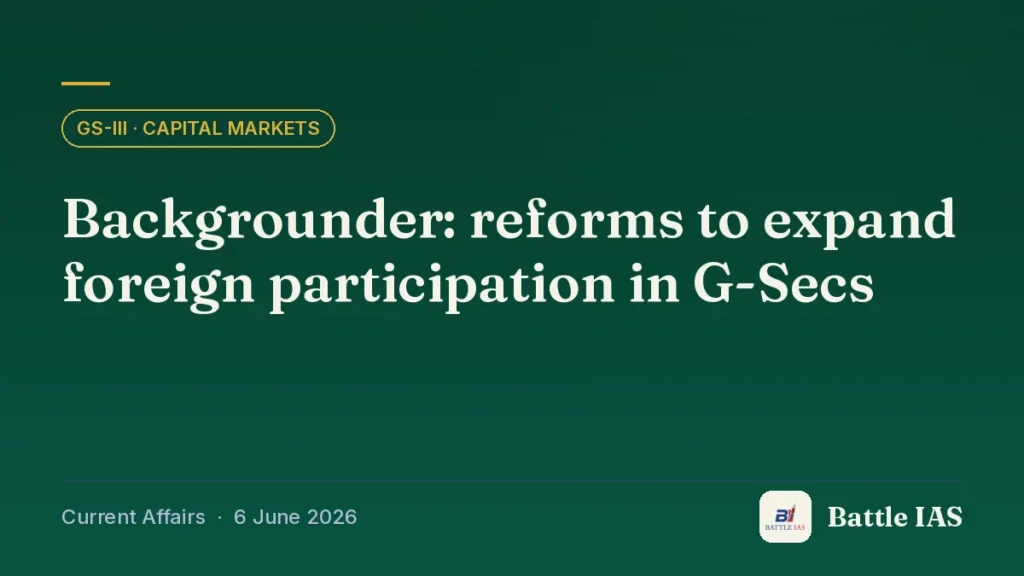 Battle IAS current affairs title card: Backgrounder: reforms to expand foreign participation in G-Secs (GS3 · Capital markets, 6 June 2026)