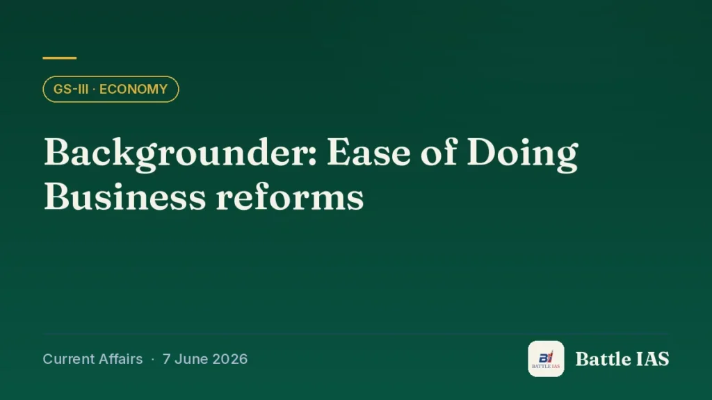 Battle IAS current affairs title card: Backgrounder: Ease of Doing Business reforms (GS3 · Economy, 7 June 2026)