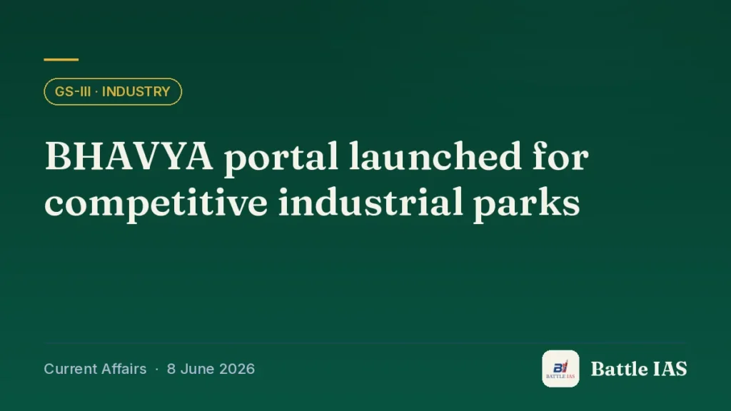 Battle IAS current affairs title card: BHAVYA portal launched for competitive industrial parks (GS3 · Industry, 8 June 2026)