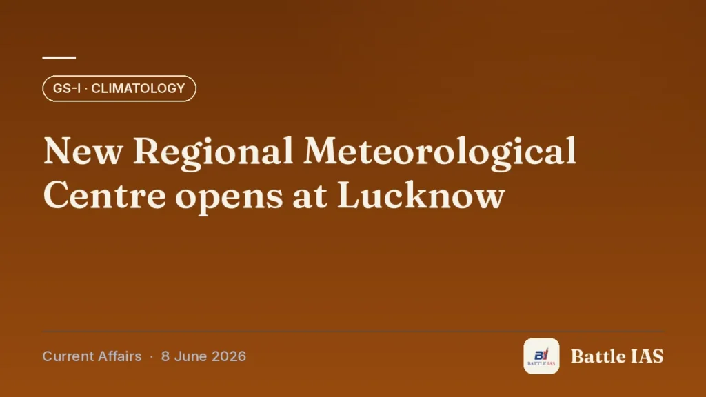 Battle IAS current affairs title card: New Regional Meteorological Centre opens at Lucknow (GS1 · Climatology, 8 June 2026)