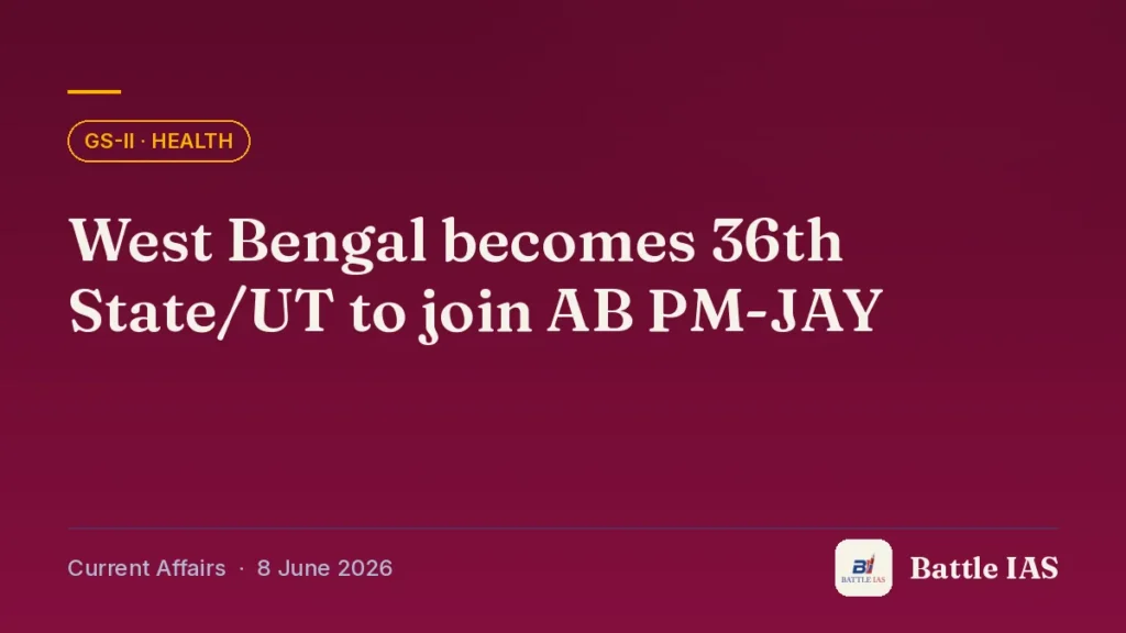 Battle IAS current affairs title card: West Bengal becomes 36th State/UT to join AB PM-JAY (GS2 · Health, 8 June 2026)