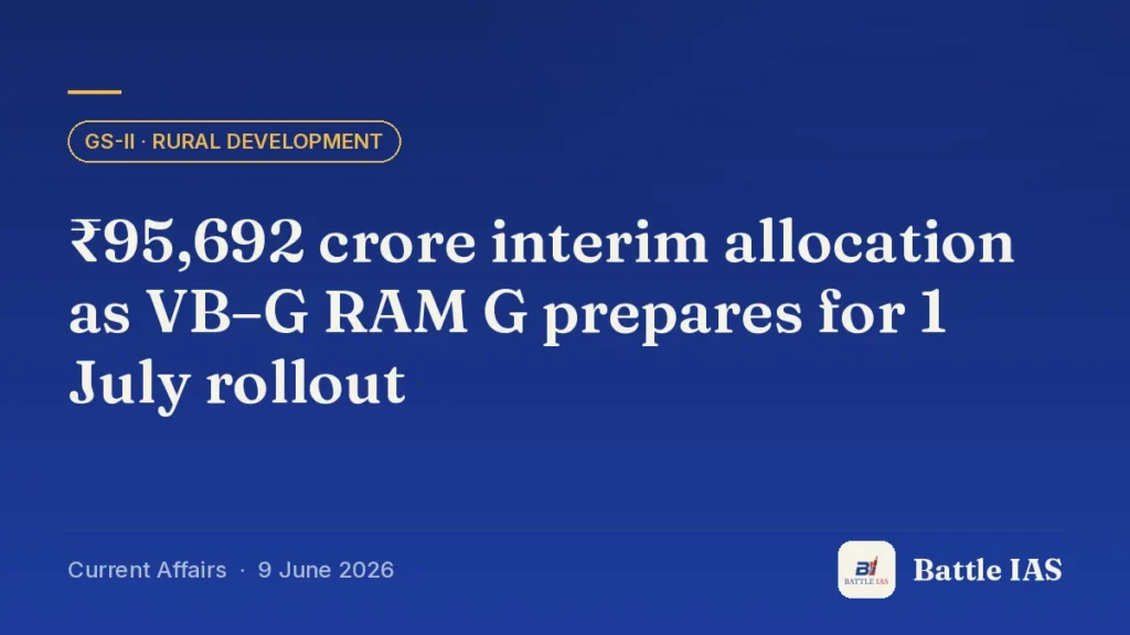 Battle IAS current affairs title card: ₹95,692 crore interim allocation as VB–G RAM G prepares for 1 July rollout (GS2 · Rural development, 9 June 2026)