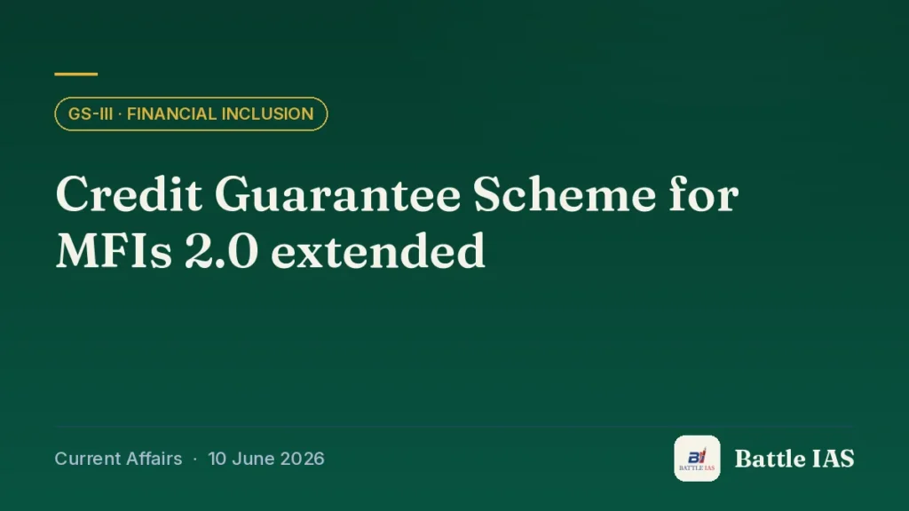 Battle IAS current affairs title card: Credit Guarantee Scheme for MFIs 2.0 extended (GS3 · Financial inclusion, 10 June 2026)