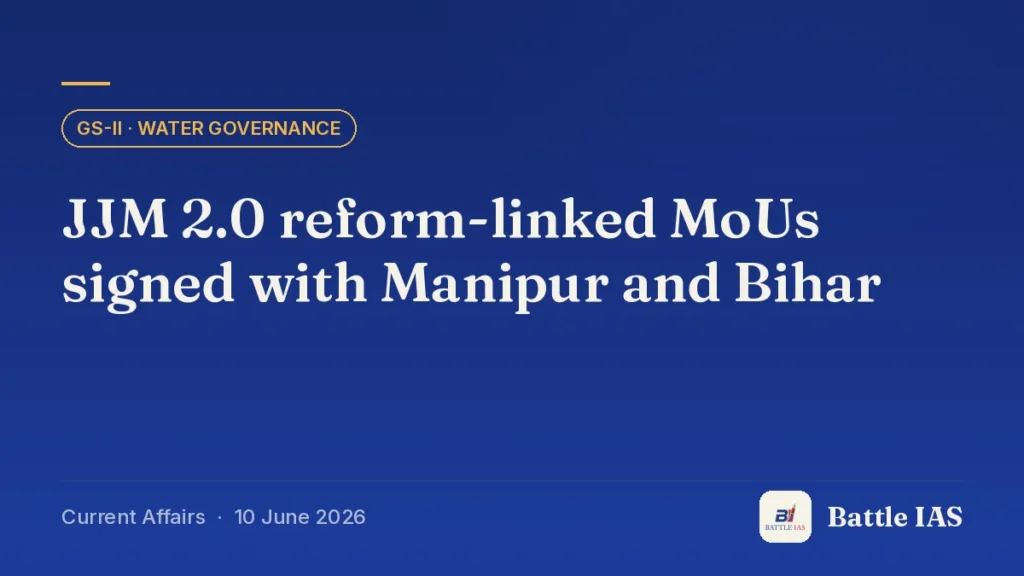 Battle IAS current affairs title card: JJM 2.0 reform-linked MoUs signed with Manipur and Bihar (GS2 · Water governance, 10 June 2026)