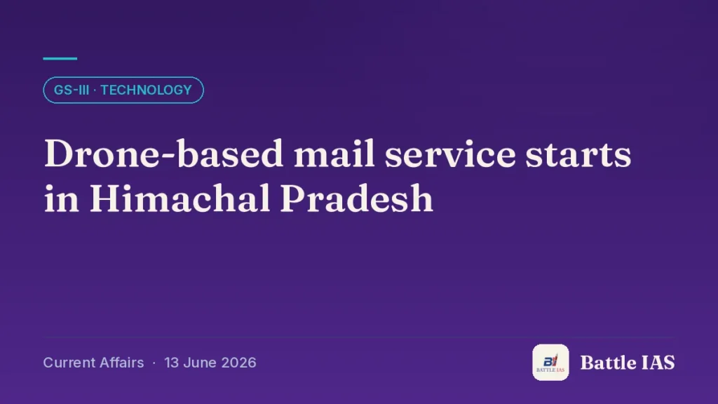 Battle IAS current affairs title card: Drone-based mail service starts in Himachal Pradesh (GS3 · Technology, 13 June 2026)