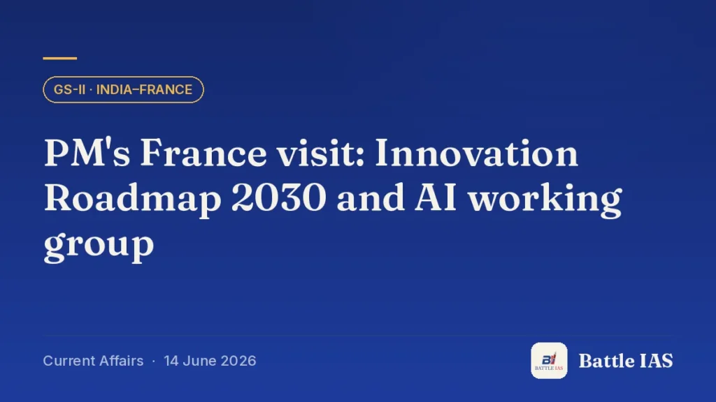 Battle IAS current affairs title card: PM's France visit: Innovation Roadmap 2030 and AI working group (GS2 · India–France, 14 June 2026)