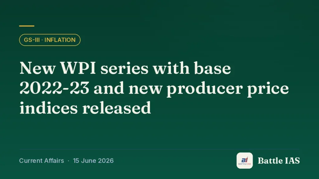 Battle IAS current affairs title card: New WPI series with base 2022-23 and new producer price indices released (GS3 · Inflation, 15 June 2026)