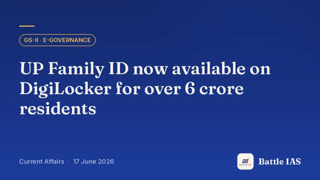 Battle IAS current affairs title card: UP Family ID now available on DigiLocker for over 6 crore residents (GS2 · e-Governance, 17 June 2026)
