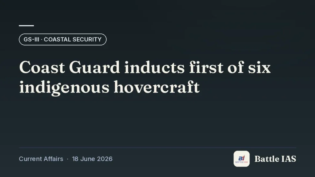 Battle IAS current affairs title card: Coast Guard inducts first of six indigenous hovercraft (GS3 · Coastal security, 18 June 2026)