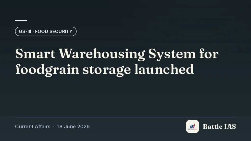 Battle IAS current affairs title card: Smart Warehousing System for foodgrain storage launched (GS3 · Food security, 18 June 2026)
