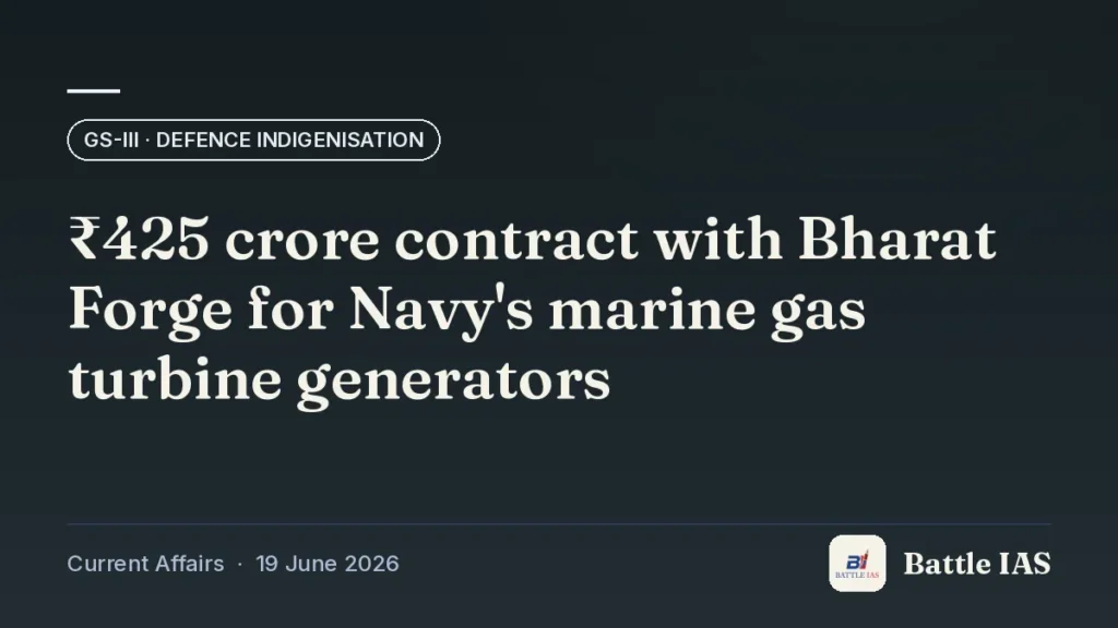 Battle IAS current affairs title card: ₹425 crore contract with Bharat Forge for Navy's marine gas turbine generators (GS3 · Defence indigenisation, 19 June 2026)