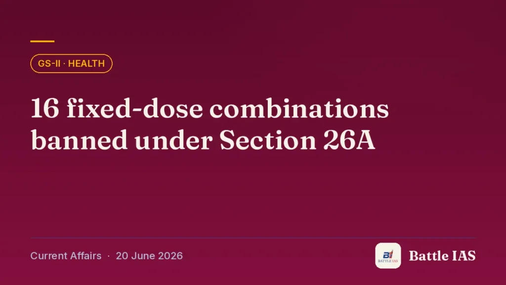 Battle IAS current affairs title card: 16 fixed-dose combinations banned under Section 26A (GS2 · Health, 20 June 2026)