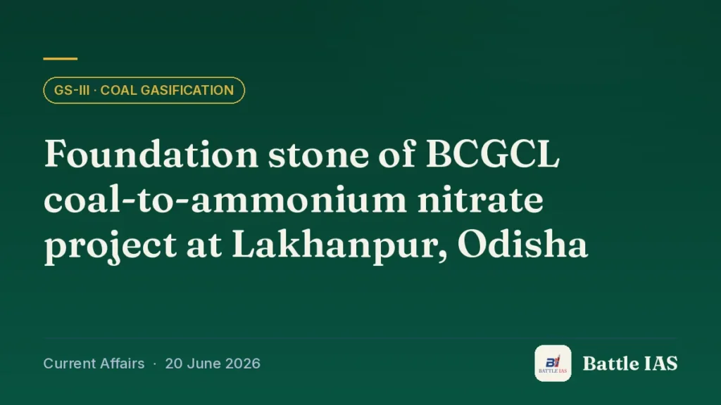 Battle IAS current affairs title card: Foundation stone of BCGCL coal-to-ammonium nitrate project at Lakhanpur, Odisha (GS3 · Coal gasification, 20 June 2026)