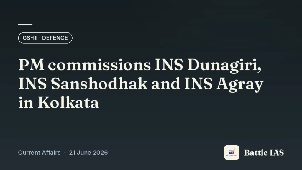 Battle IAS current affairs title card: PM commissions INS Dunagiri, INS Sanshodhak and INS Agray in Kolkata (GS3 · Defence, 21 June 2026)