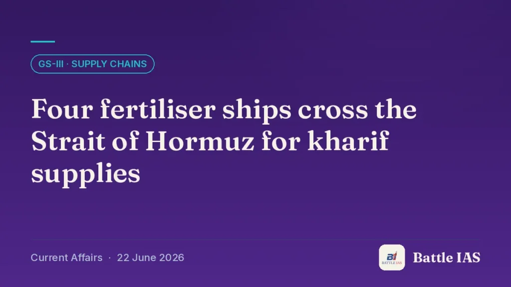 Battle IAS current affairs title card: Four fertiliser ships cross the Strait of Hormuz for kharif supplies (GS3 · Supply chains, 22 June 2026)