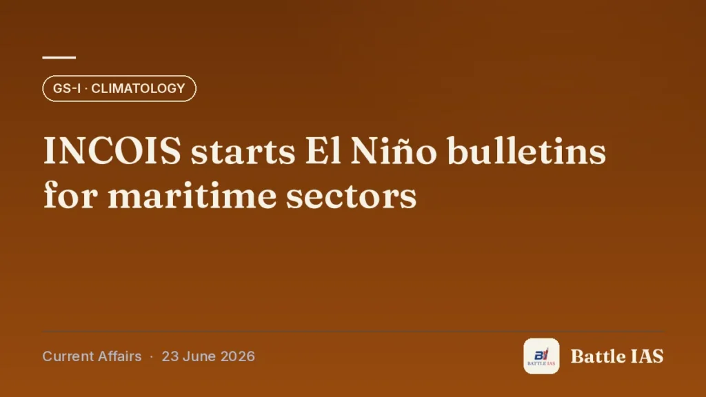 Battle IAS current affairs title card: INCOIS starts El Niño bulletins for maritime sectors (GS1 · Climatology, 23 June 2026)