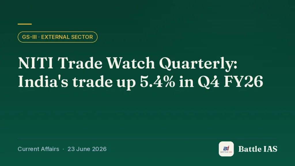 Battle IAS current affairs title card: NITI Trade Watch Quarterly: India's trade up 5.4% in Q4 FY26 (GS3 · External sector, 23 June 2026)