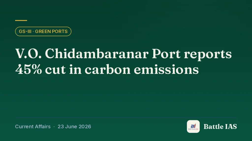 Battle IAS current affairs title card: V.O. Chidambaranar Port reports 45% cut in carbon emissions (GS3 · Green ports, 23 June 2026)