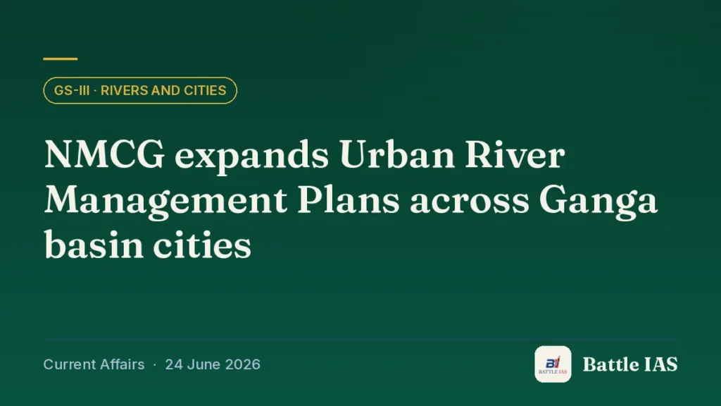 Battle IAS current affairs title card: NMCG expands Urban River Management Plans across Ganga basin cities (GS3 · Rivers and cities, 24 June 2026)