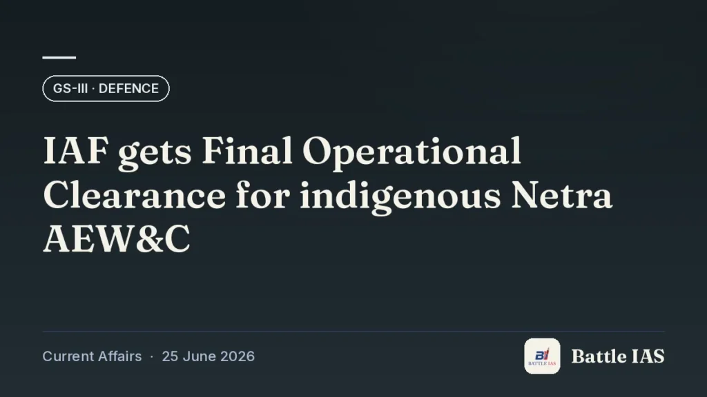 Battle IAS current affairs title card: IAF gets Final Operational Clearance for indigenous Netra AEW&C (GS3 · Defence, 25 June 2026)