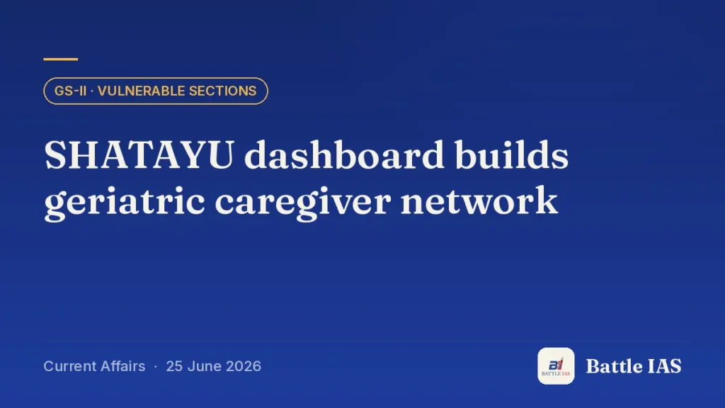Battle IAS current affairs title card: SHATAYU dashboard builds geriatric caregiver network (GS2 · Vulnerable sections, 25 June 2026)