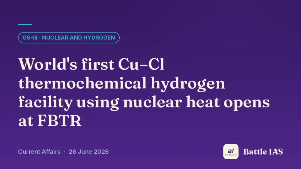 Battle IAS current affairs title card: World's first Cu–Cl thermochemical hydrogen facility using nuclear heat opens at FBTR (GS3 · Nuclear and hydrogen, 26 June 2026)