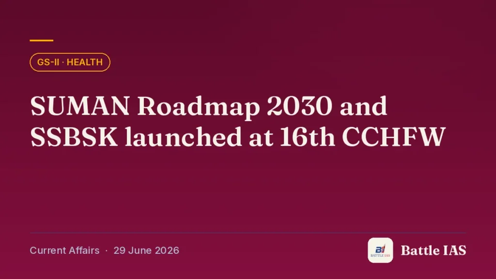 Battle IAS current affairs title card: SUMAN Roadmap 2030 and SSBSK launched at 16th CCHFW (GS2 · Health, 29 June 2026)