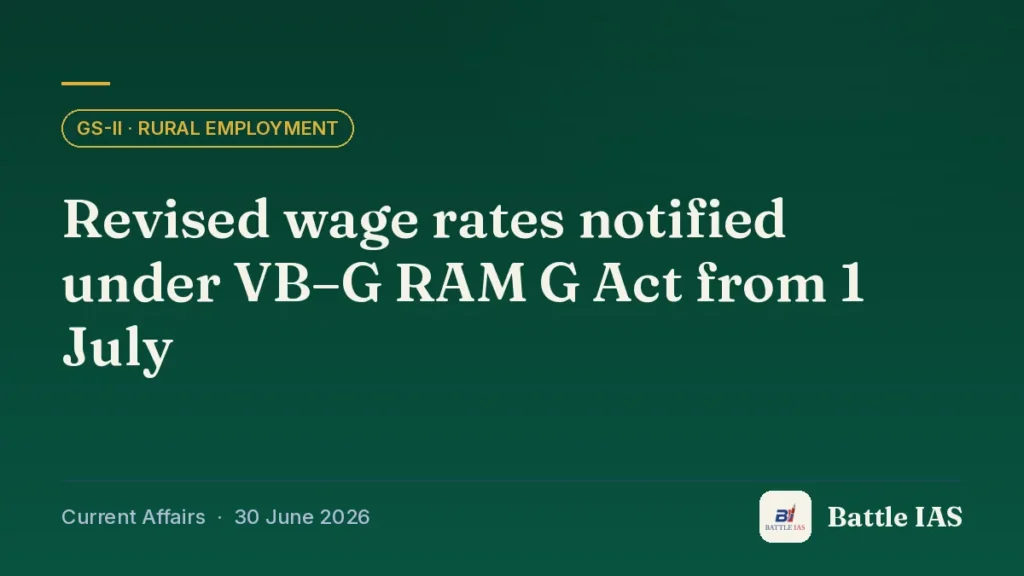 Battle IAS current affairs title card: Revised wage rates notified under VB–G RAM G Act from 1 July (GS2 · Rural employment, 30 June 2026)