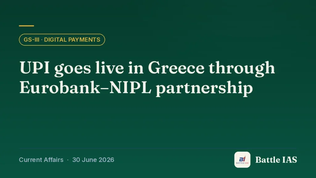 Battle IAS current affairs title card: UPI goes live in Greece through Eurobank–NIPL partnership (GS3 · Digital payments, 30 June 2026)