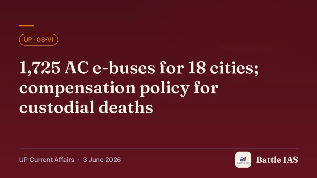 Battle IAS UP current affairs title card: 1,725 AC e-buses for 18 cities; compensation policy for custodial deaths (, 3 June 2026)