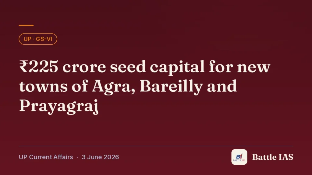 Battle IAS UP current affairs title card: ₹225 crore seed capital for new towns of Agra, Bareilly and Prayagraj (, 3 June 2026)