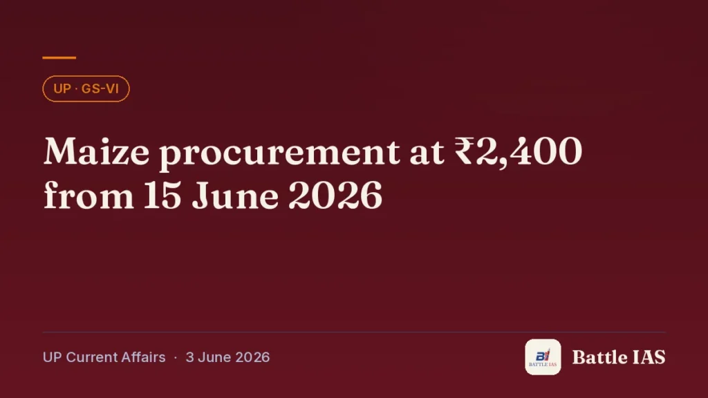 Battle IAS UP current affairs title card: Maize procurement at ₹2,400 from 15 June 2026 (, 3 June 2026)