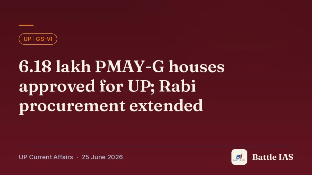 Battle IAS UP current affairs title card: 6.18 lakh PMAY-G houses approved for UP; Rabi procurement extended (, 25 June 2026)