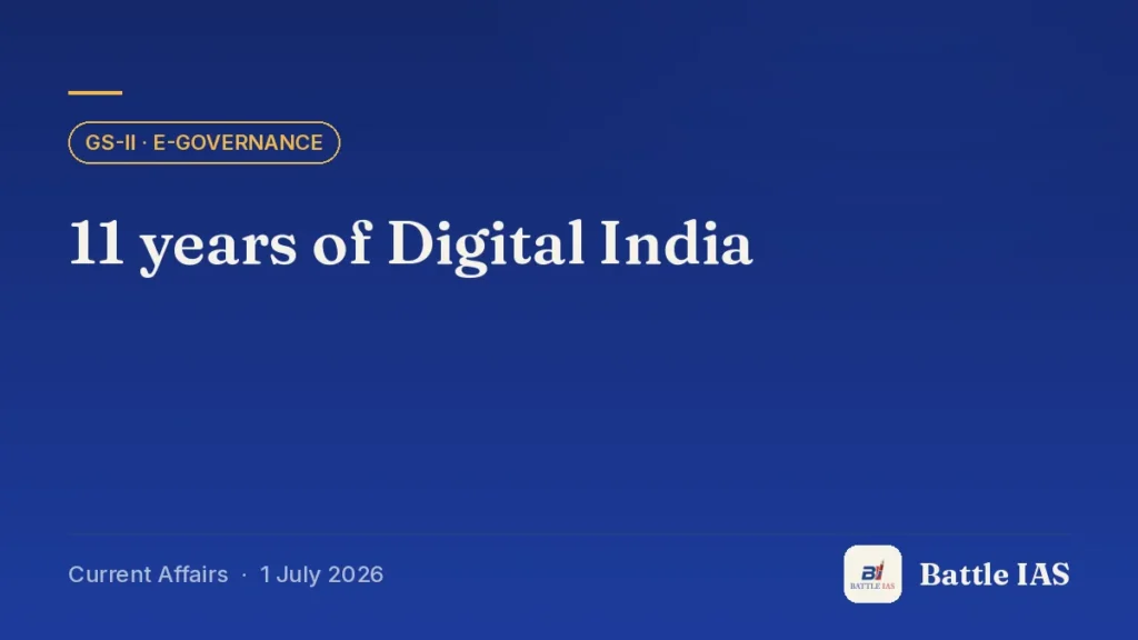 Battle IAS current affairs title card: 11 years of Digital India (GS2 · E-governance, 1 July 2026)