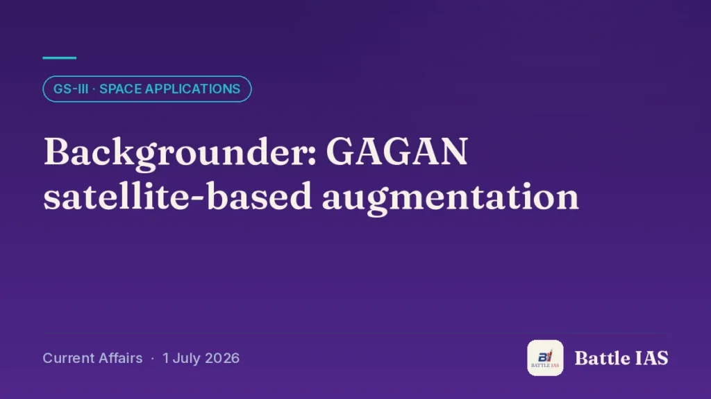 Battle IAS current affairs title card: Backgrounder: GAGAN satellite-based augmentation (GS3 · Space applications, 1 July 2026)