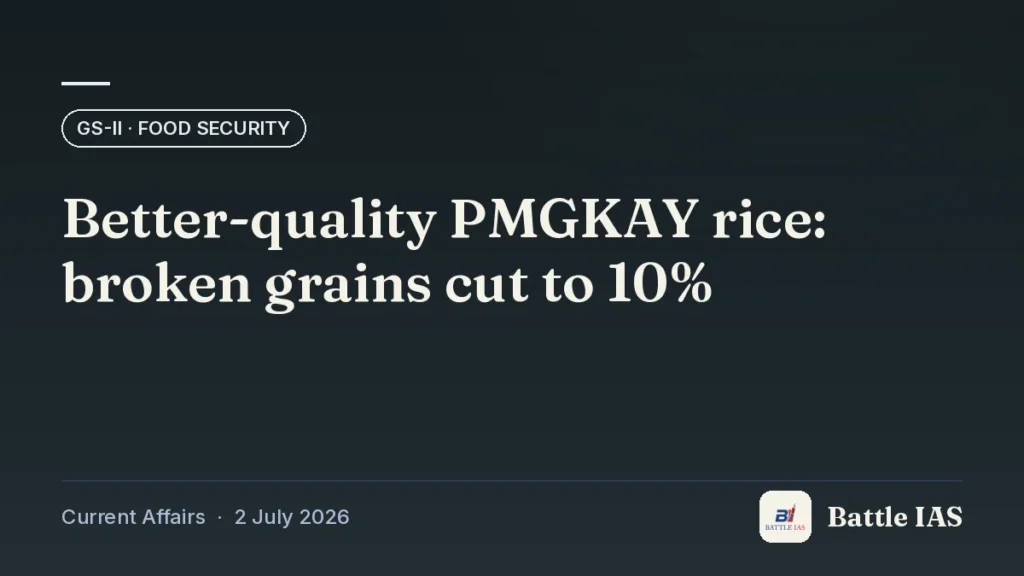 Battle IAS current affairs title card: Better-quality PMGKAY rice: broken grains cut to 10% (GS2 · Food security, 2 July 2026)