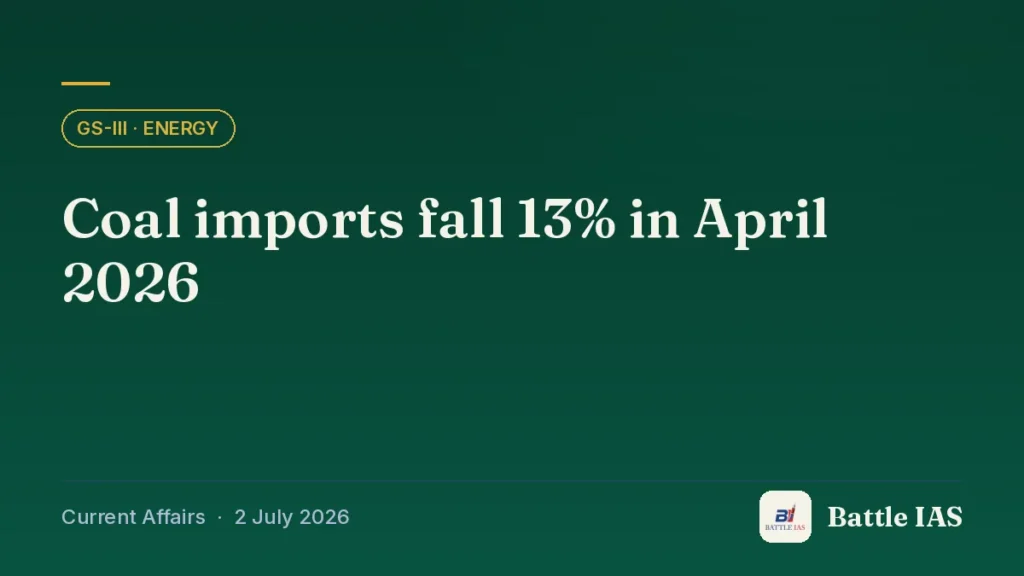 Battle IAS current affairs title card: Coal imports fall 13% in April 2026 (GS3 · Energy, 2 July 2026)