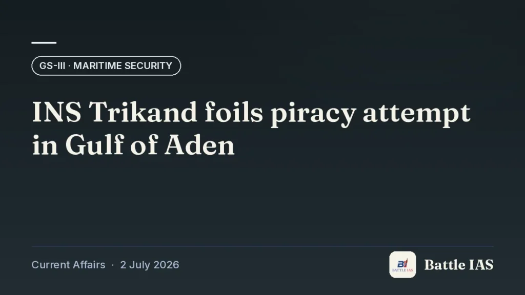 Battle IAS current affairs title card: INS Trikand foils piracy attempt in Gulf of Aden (GS3 · Maritime security, 2 July 2026)