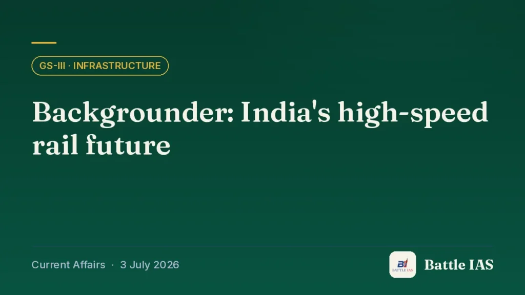Battle IAS current affairs title card: Backgrounder: India's high-speed rail future (GS3 · Infrastructure, 3 July 2026)