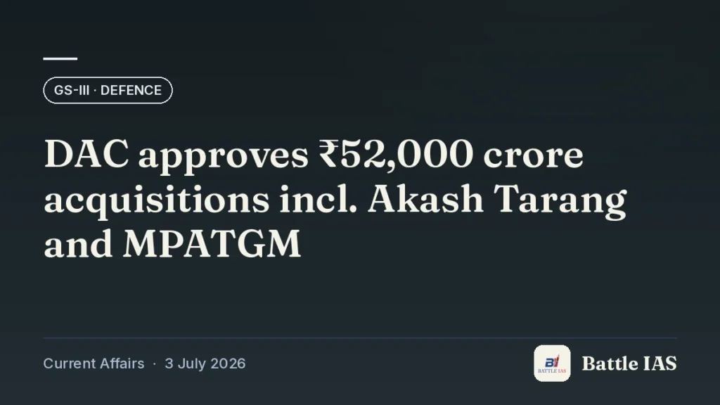 Battle IAS current affairs title card: DAC approves ₹52,000 crore acquisitions incl. Akash Tarang and MPATGM (GS3 · Defence, 3 July 2026)