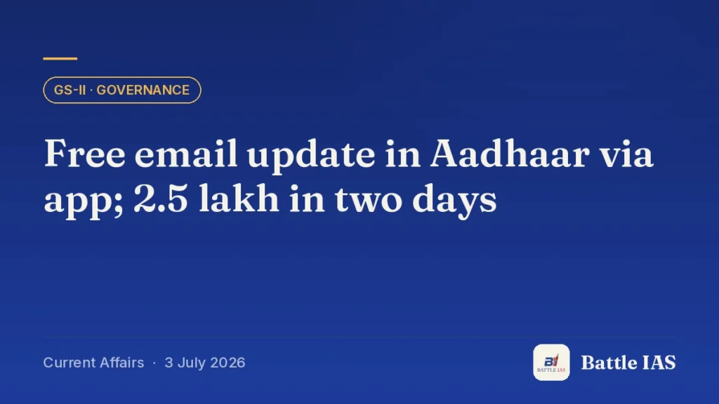 Battle IAS current affairs title card: Free email update in Aadhaar via app; 2.5 lakh in two days (GS2 · Governance, 3 July 2026)