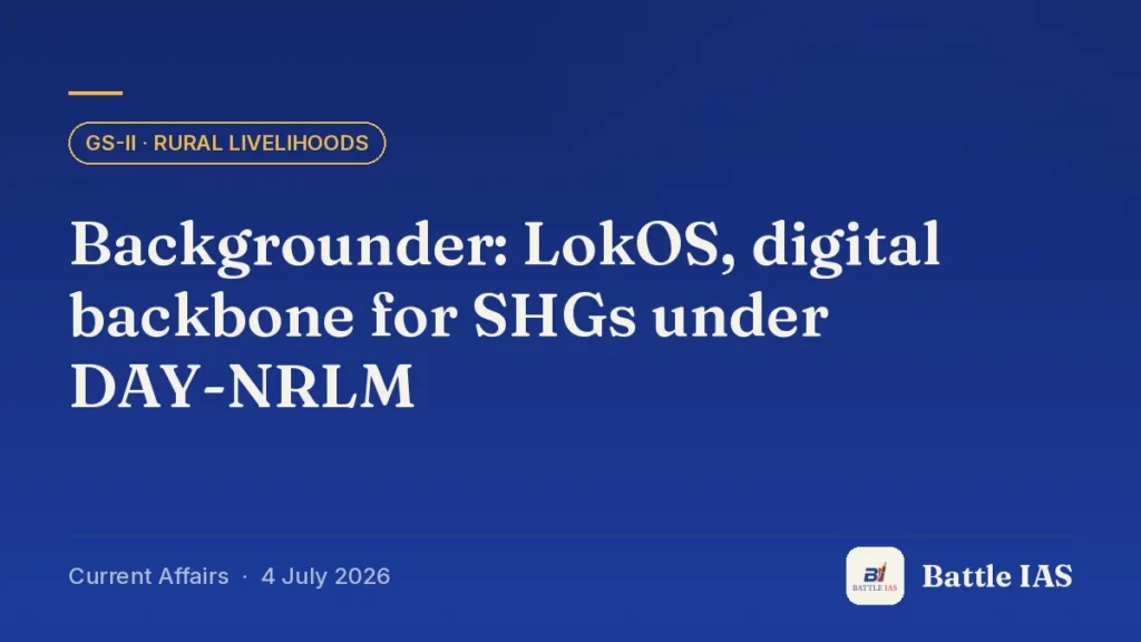 Battle IAS current affairs title card: Backgrounder: LokOS, digital backbone for SHGs under DAY-NRLM (GS2 · Rural livelihoods, 4 July 2026)