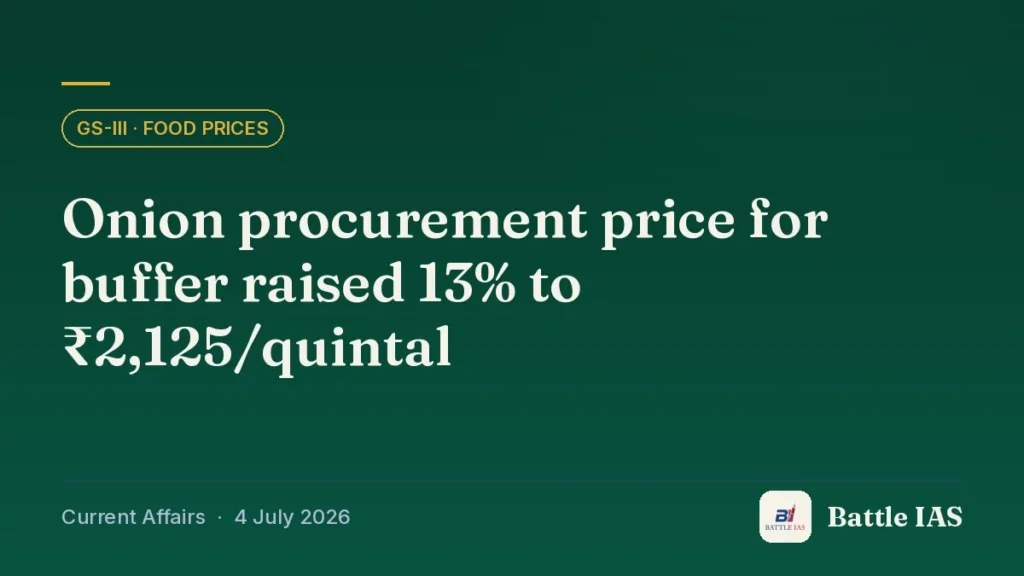 Battle IAS current affairs title card: Onion procurement price for buffer raised 13% to ₹2,125/quintal (GS3 · Food prices, 4 July 2026)