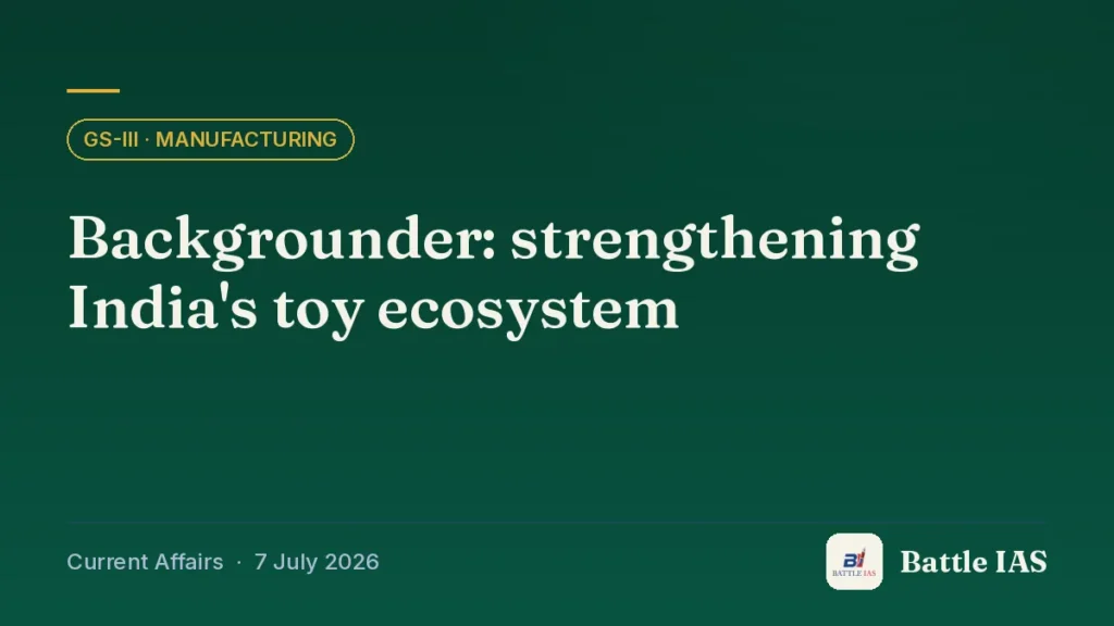 Battle IAS current affairs title card: Backgrounder: strengthening India's toy ecosystem (GS3 · Manufacturing, 7 July 2026)