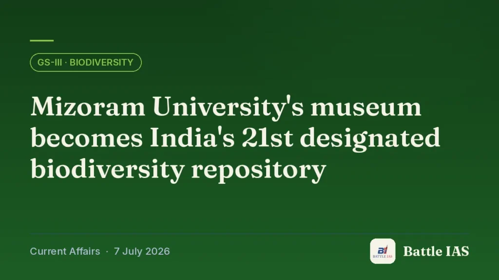 Battle IAS current affairs title card: Mizoram University's museum becomes India's 21st designated biodiversity repository (GS3 · Biodiversity, 7 July 2026)