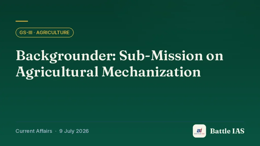 Battle IAS current affairs title card: Backgrounder: Sub-Mission on Agricultural Mechanization (GS3 · Agriculture, 9 July 2026)