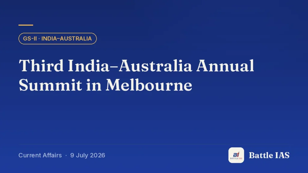 Battle IAS current affairs title card: Third India–Australia Annual Summit in Melbourne (GS2 · India–Australia, 9 July 2026)