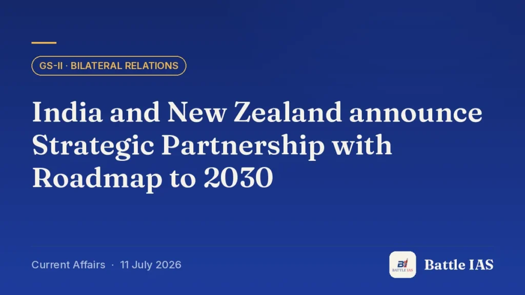 Battle IAS current affairs title card: India and New Zealand announce Strategic Partnership with Roadmap to 2030 (GS2 · Bilateral relations, 11 July 2026)