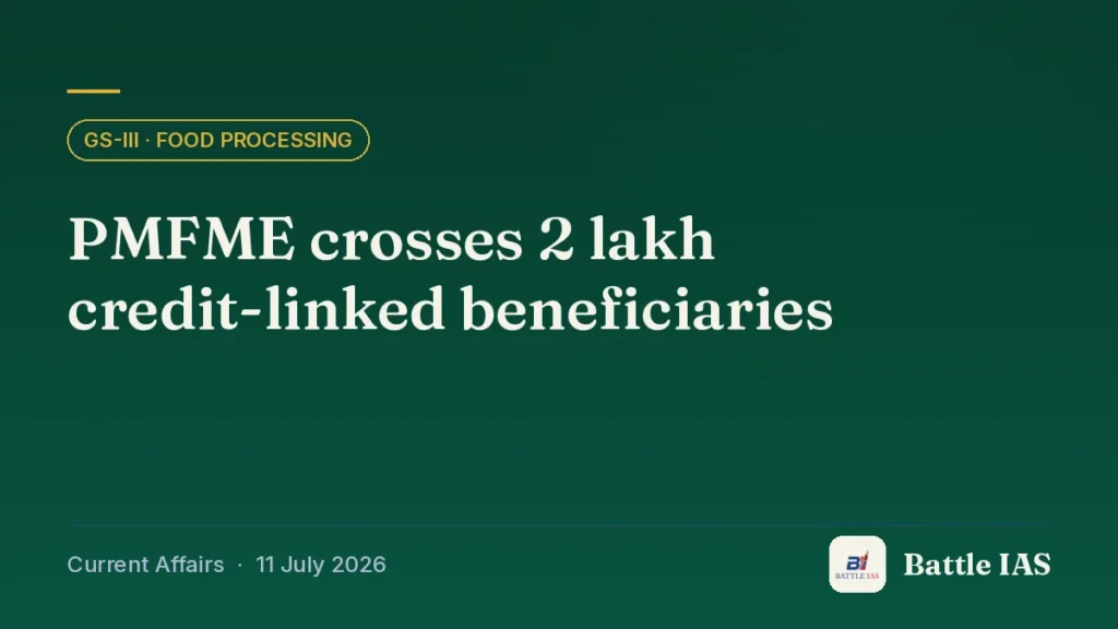 Battle IAS current affairs title card: PMFME crosses 2 lakh credit-linked beneficiaries (GS3 · Food processing, 11 July 2026)