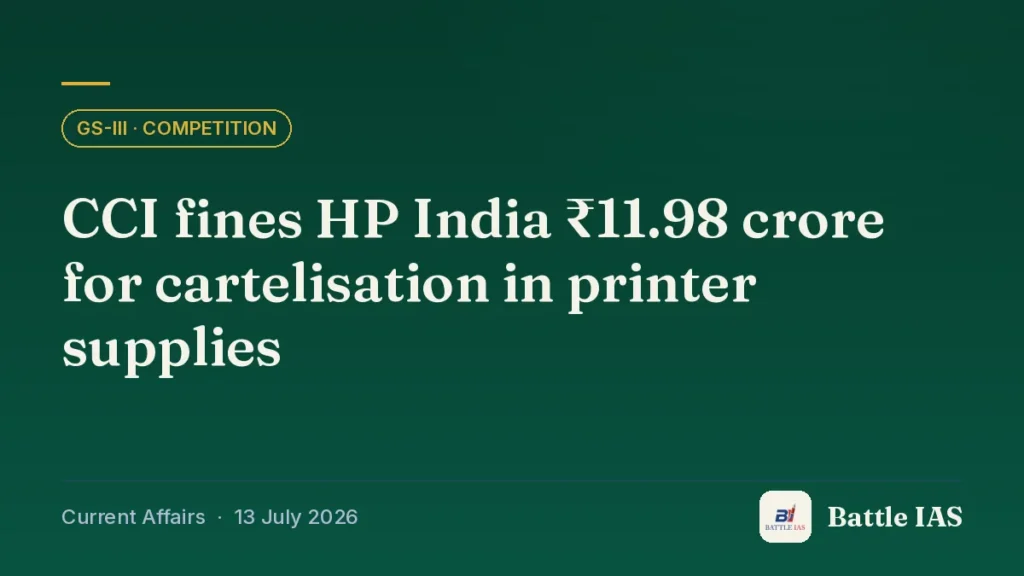 Battle IAS current affairs title card: CCI fines HP India ₹11.98 crore for cartelisation in printer supplies (GS3 · Competition, 13 July 2026)